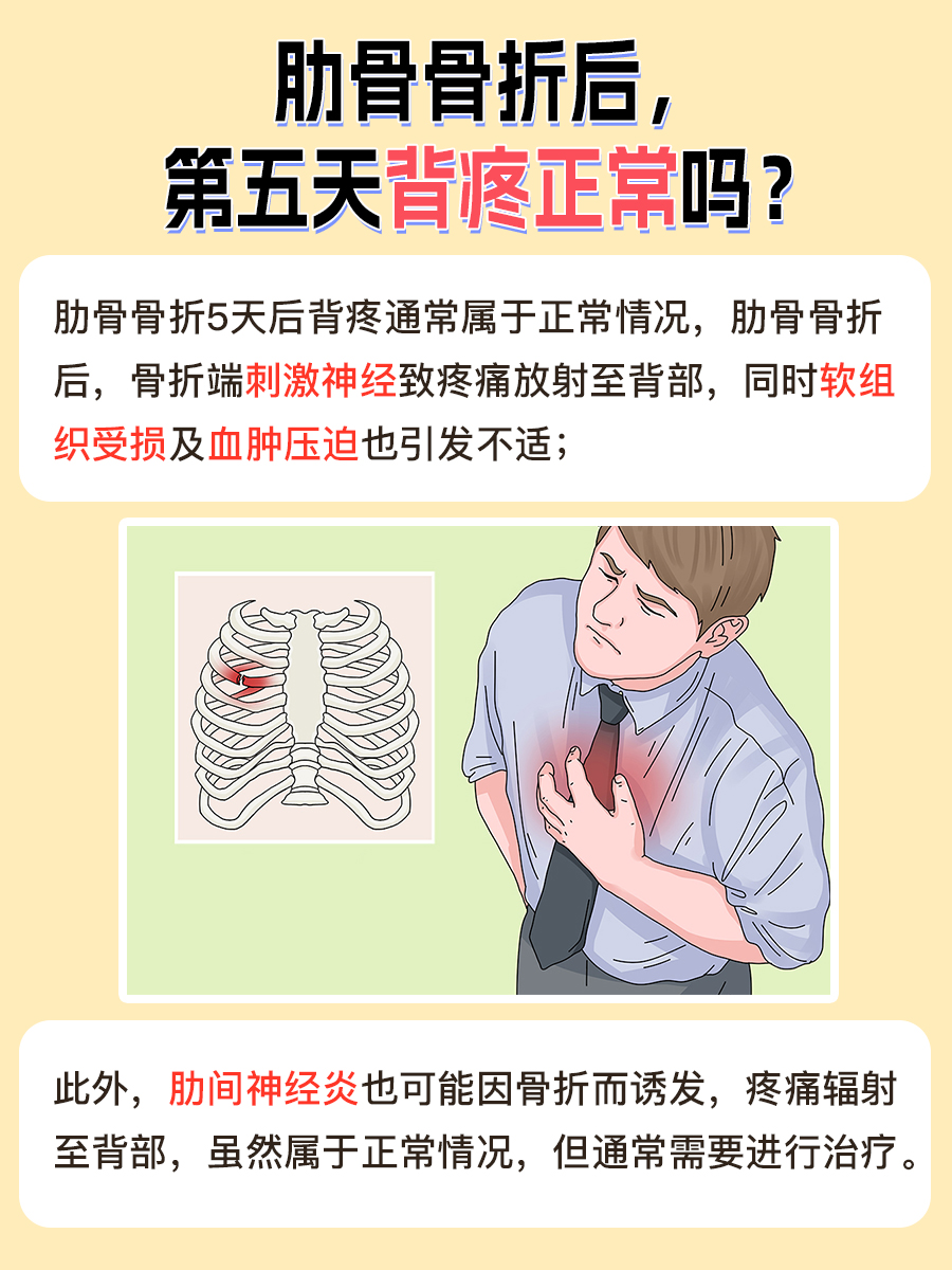 肋骨骨折5日，后背疼是必然反应？