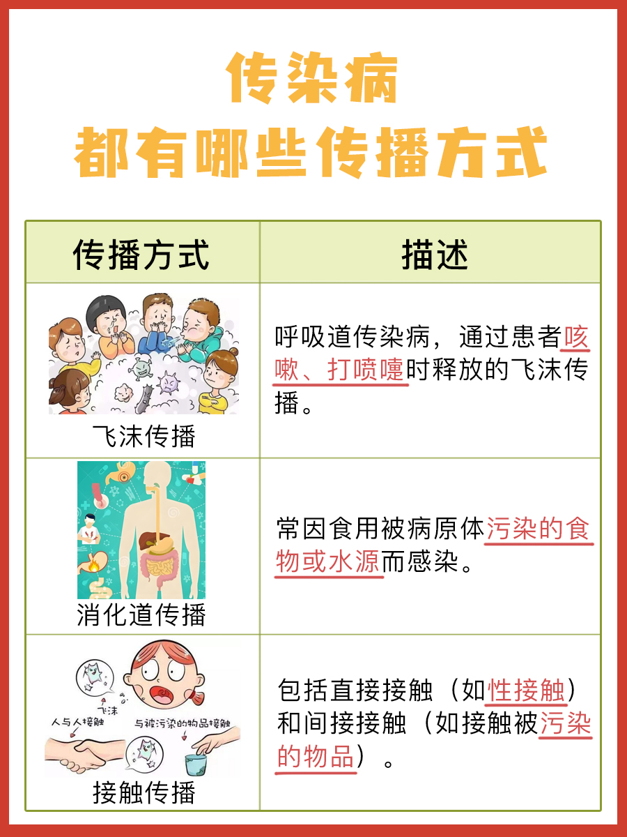 真相来了！蚕脓病会传染给人吗？