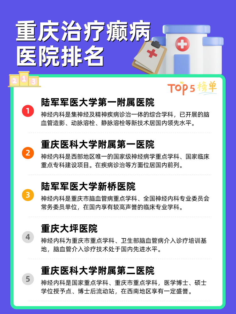 重庆治疗癫病医院排名