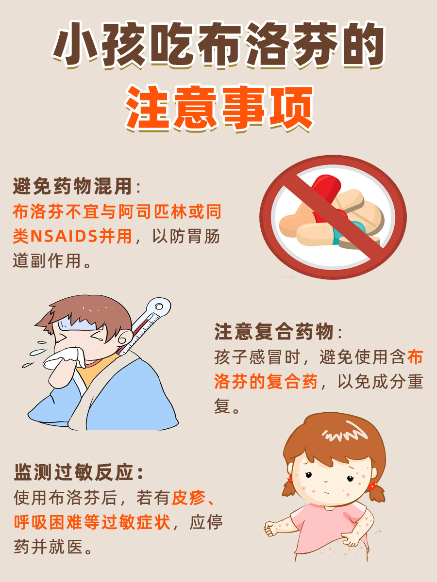 有医说药：布洛芬片小孩能吃吗