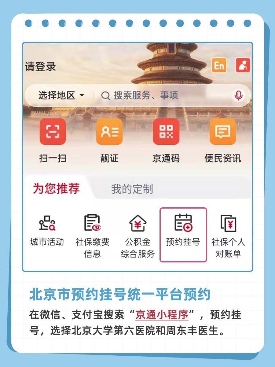 北京大学第六医院周东丰怎么样？怎么挂号？