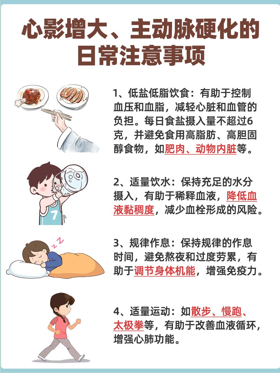 医生带你了解：心影增大、主动脉硬化是什么意思