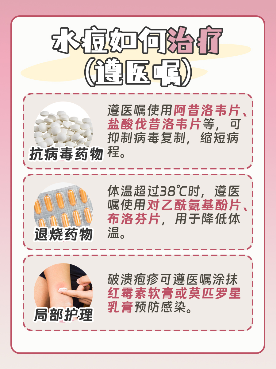 水痘通过什么途径传染？你知道吗