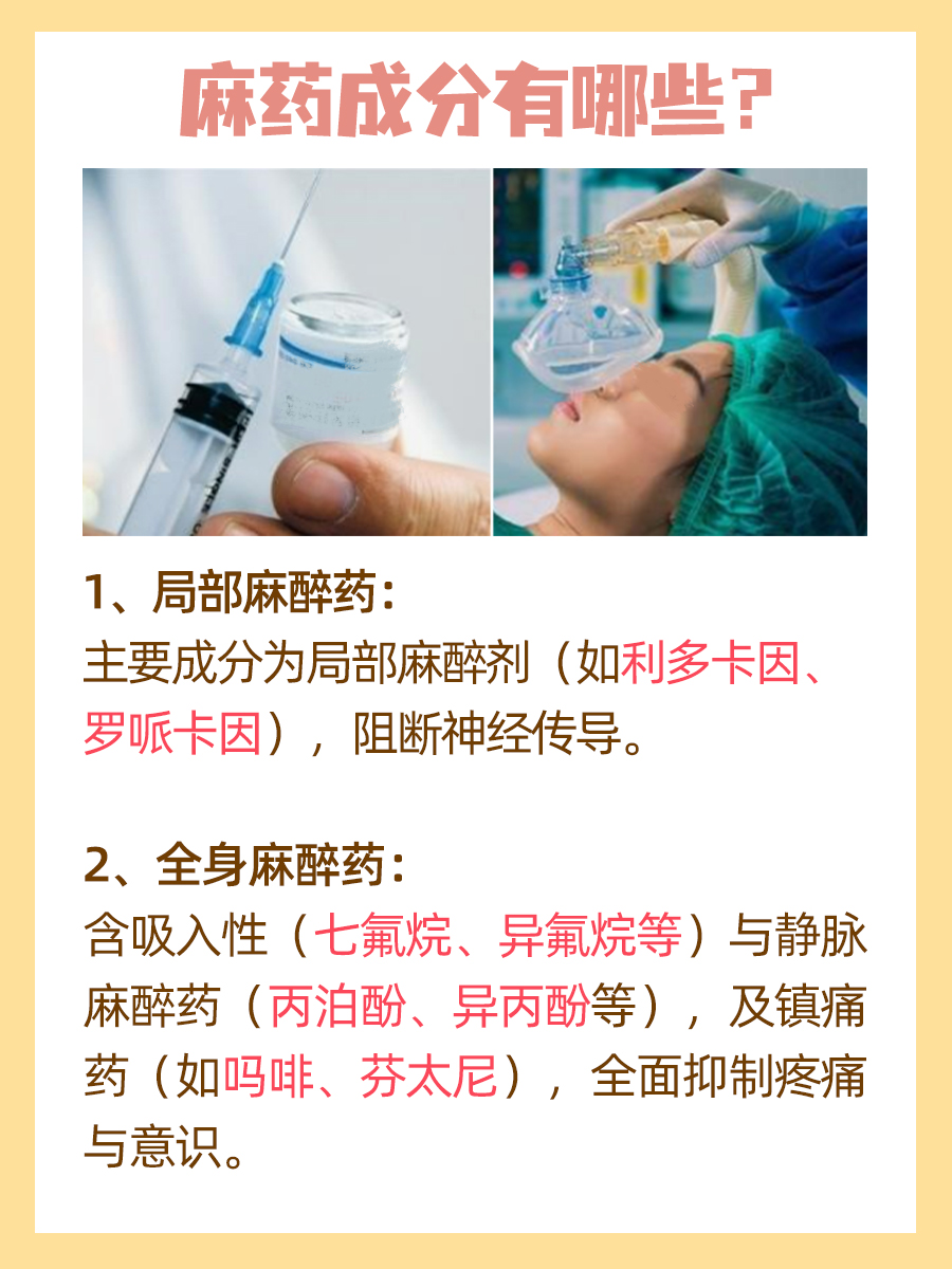 麻药是什么成分：一文带你了解