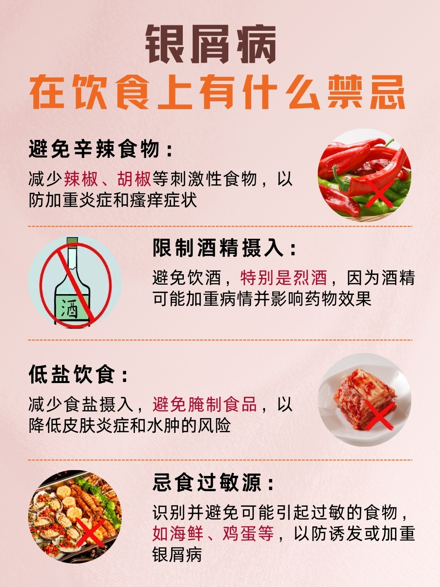 医生带你深入解析：银屑病的成因探究