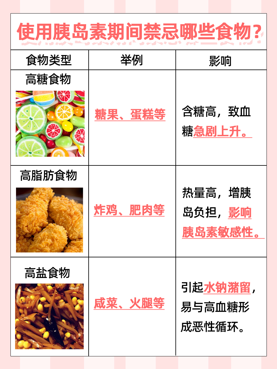 探究！常用的6种胰岛素名称