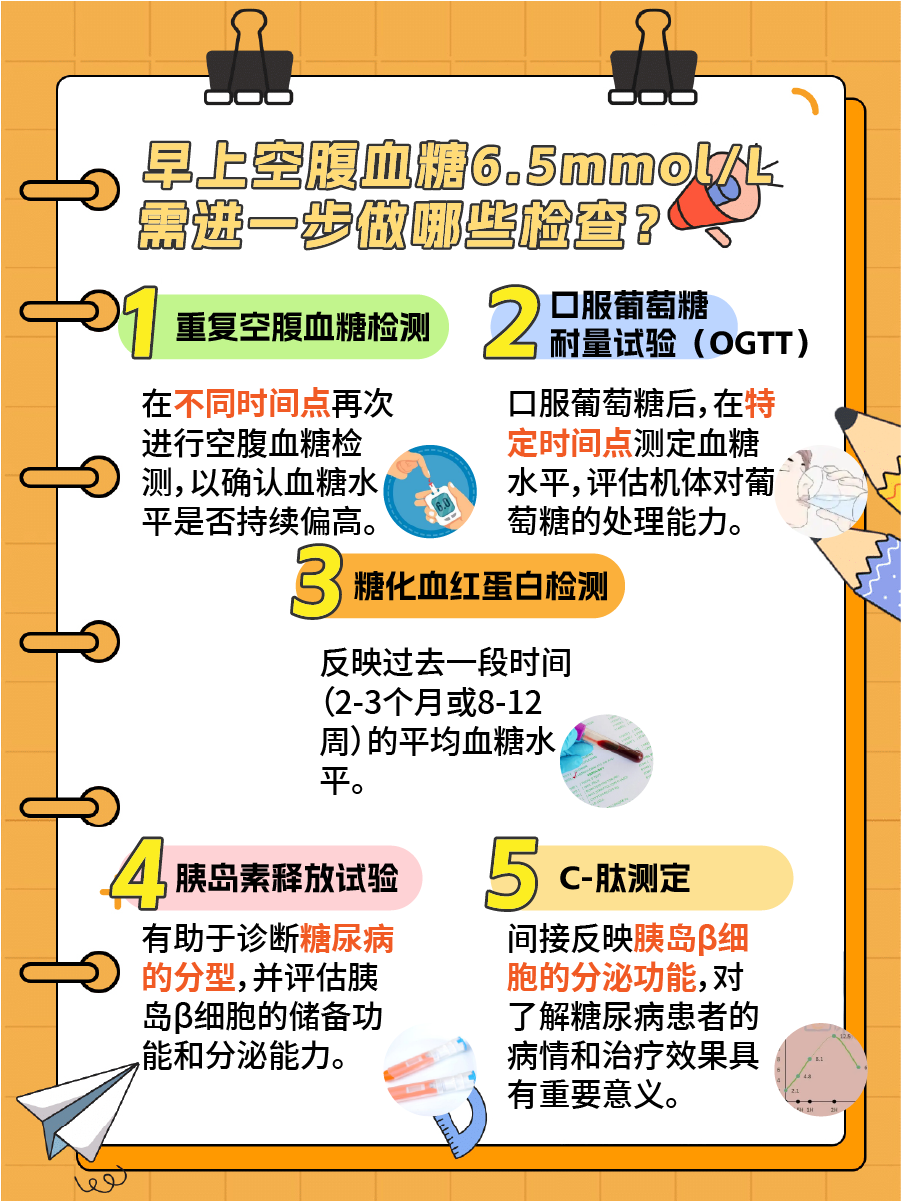 早上空腹血糖6.5mmol/L：正常吗？
