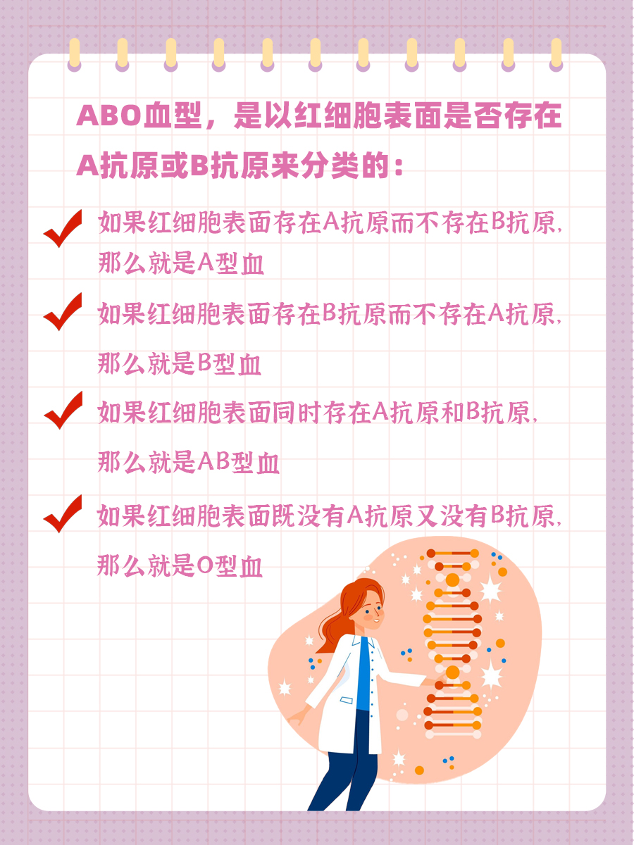 医生解读:A型血父亲+B型血母亲,宝宝血型是?