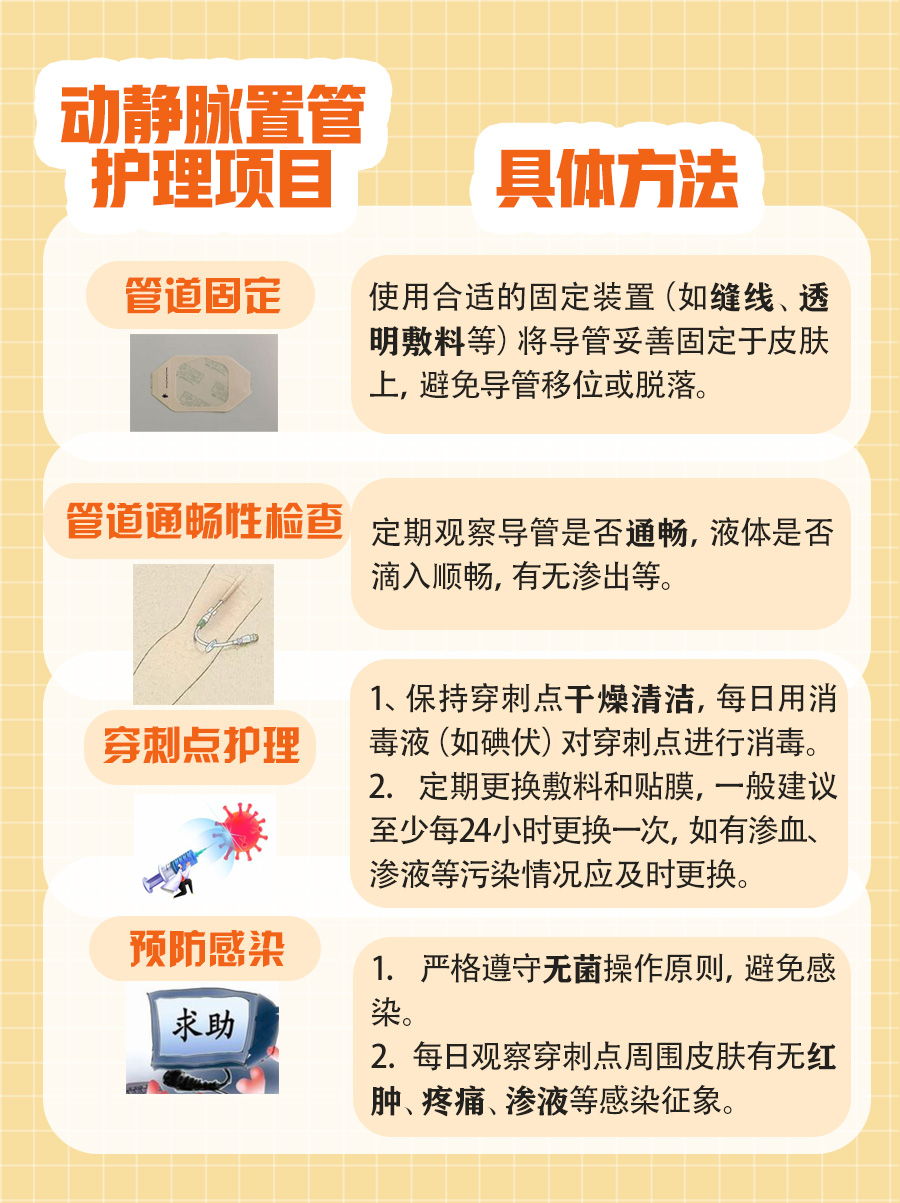 动静脉置管护理是什么意思,一文读懂