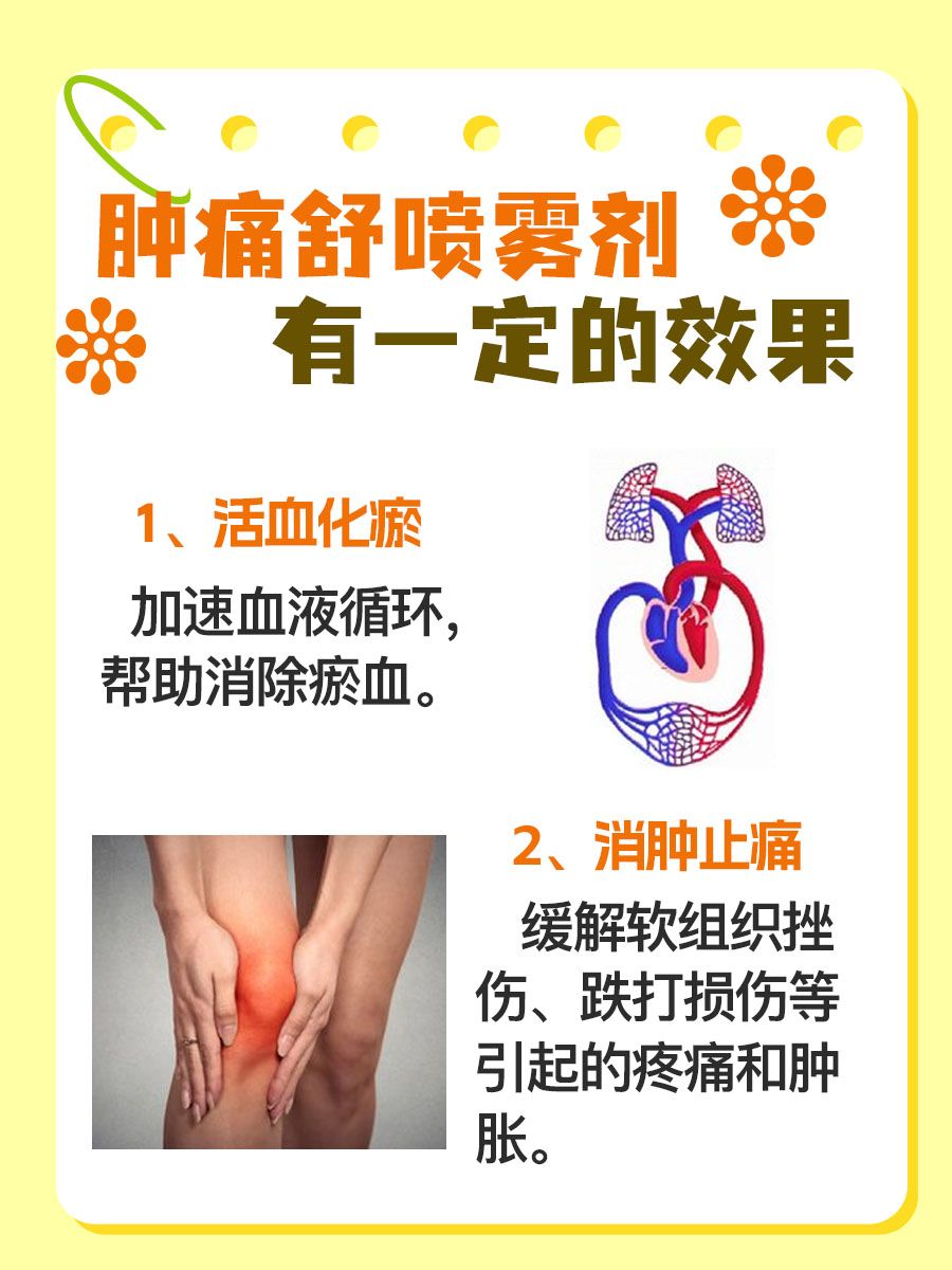 揭秘肿痛舒喷雾剂：真的有效吗？