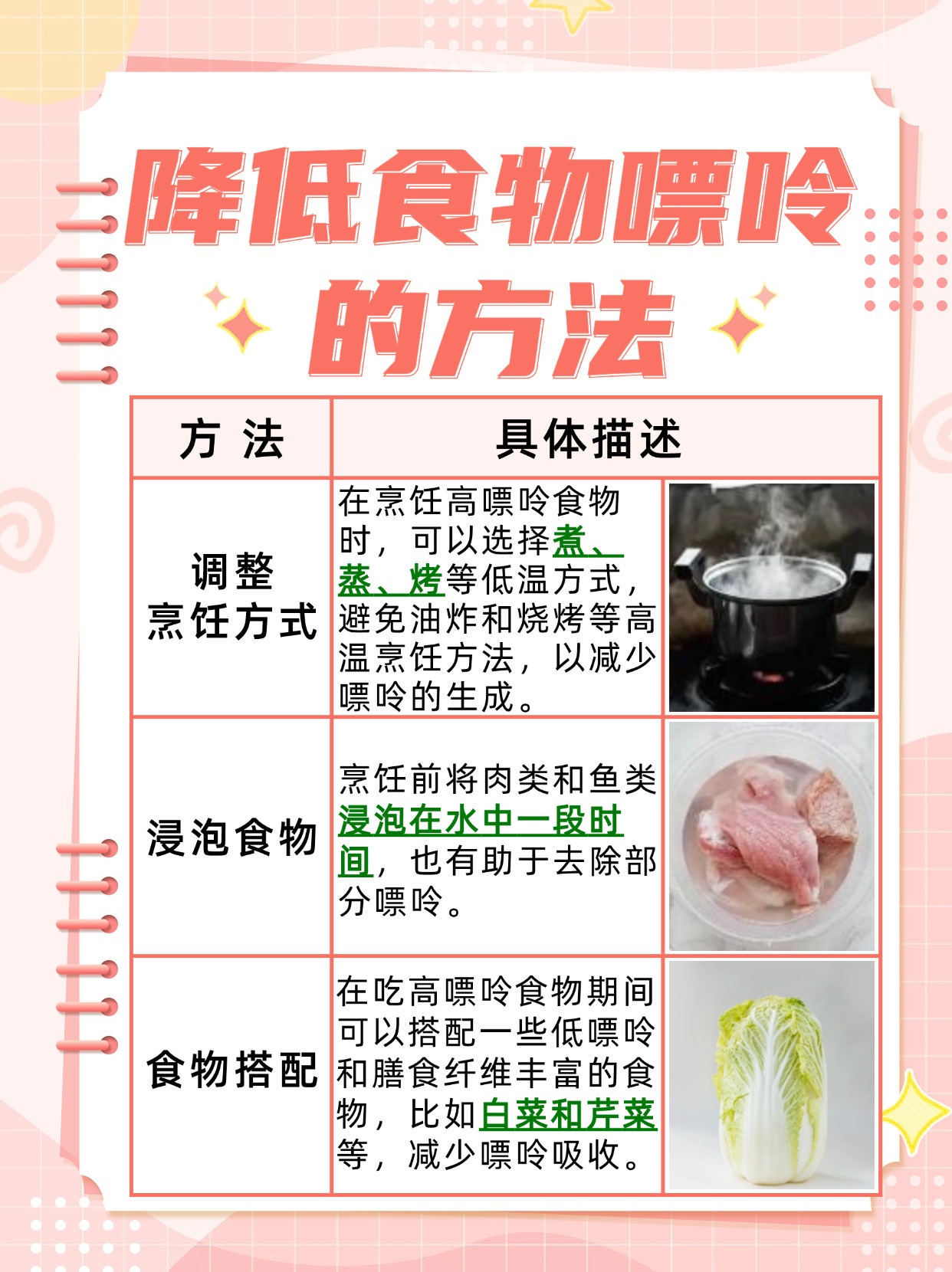 看这里：食物含嘌呤高一览表