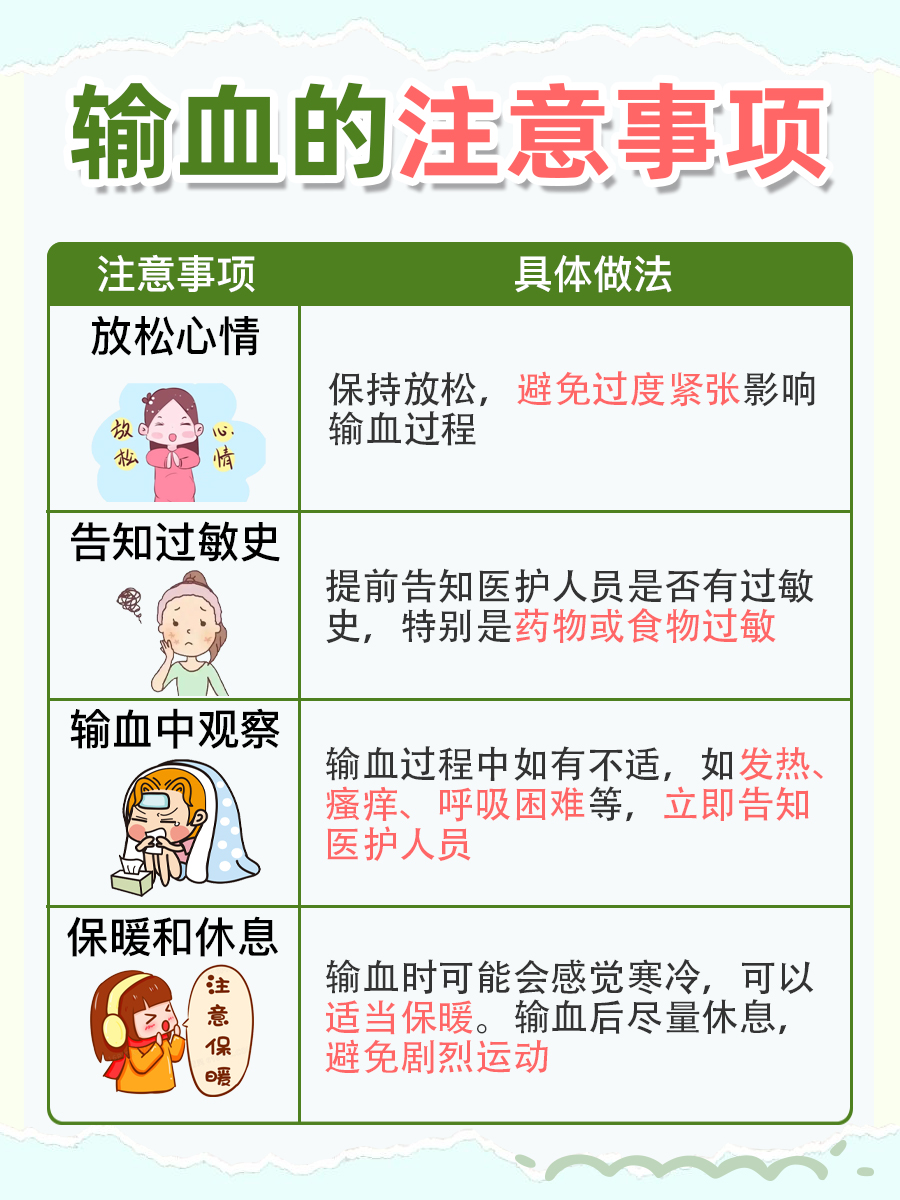 输血四项检查包括哪四项？一文带你了解