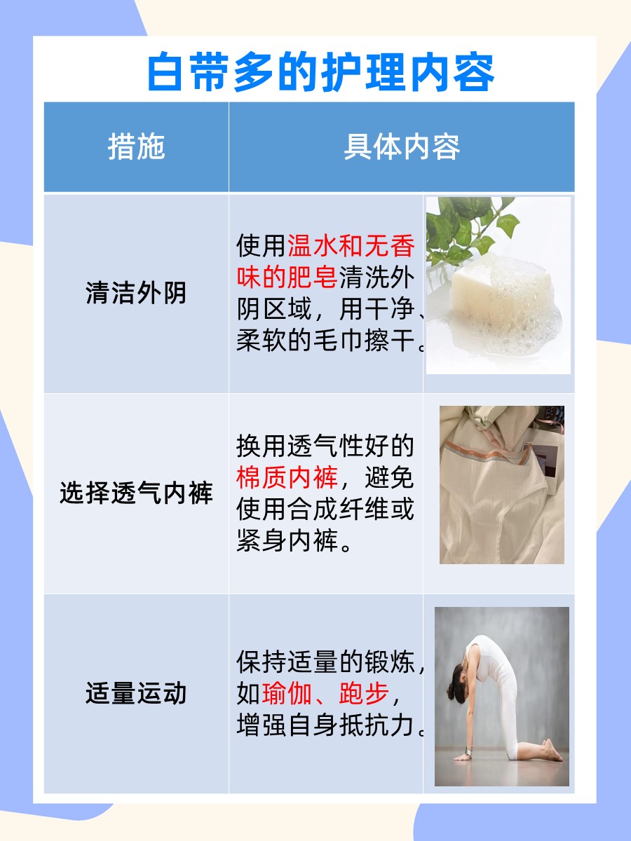 白带多不要担心，专家告诉你吃什么药