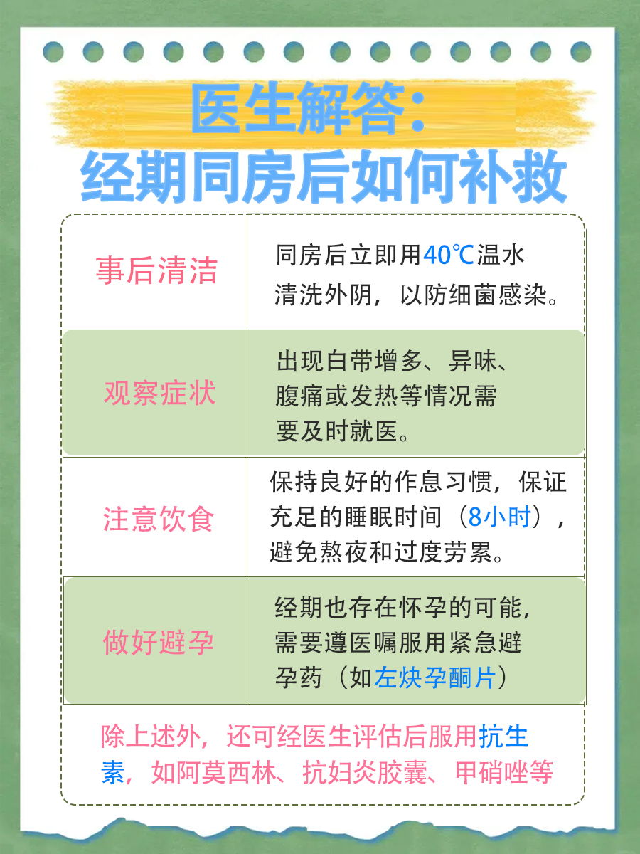 医生解答：经期同房后如何补救