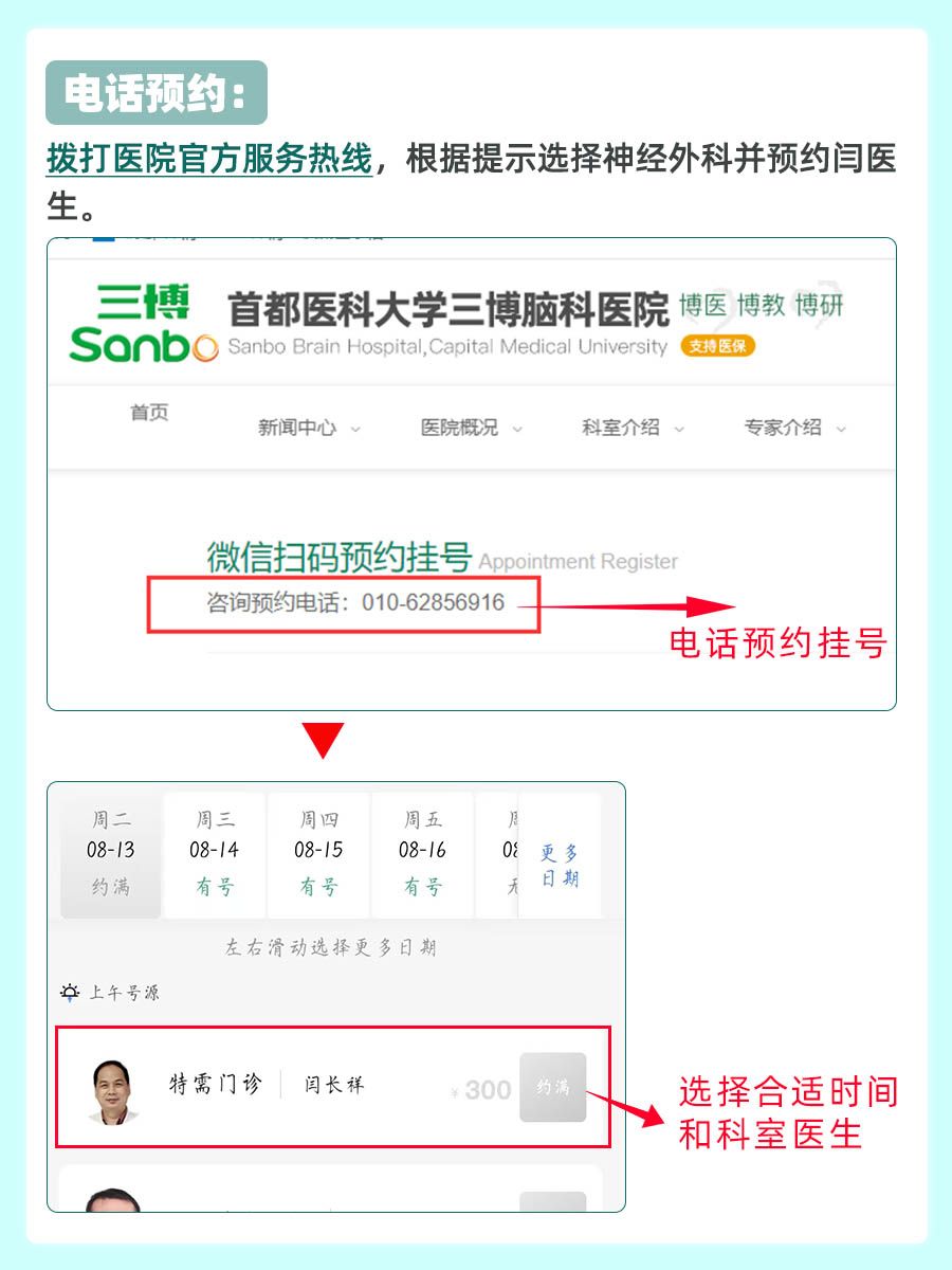 北京三博脑科医院闫长祥医生怎么样？怎么挂号？