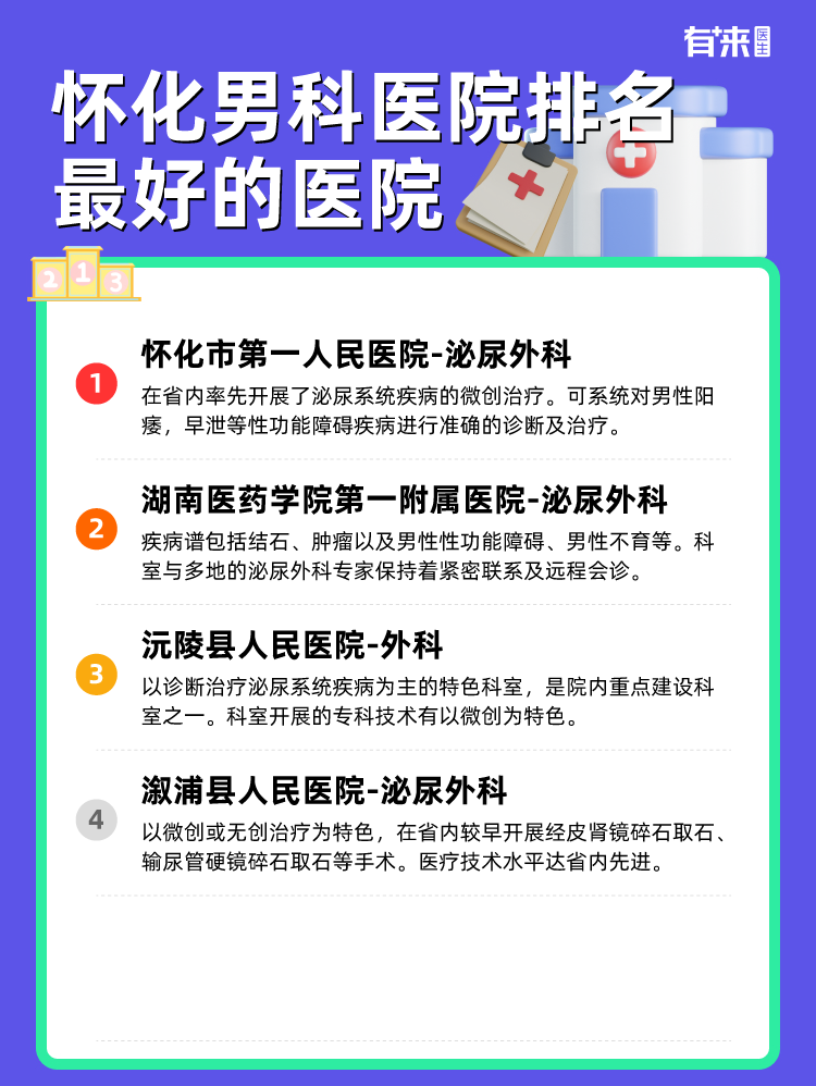 怀化男科医院排名比较好的医院