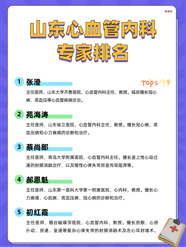 山东心血管内科专家排名