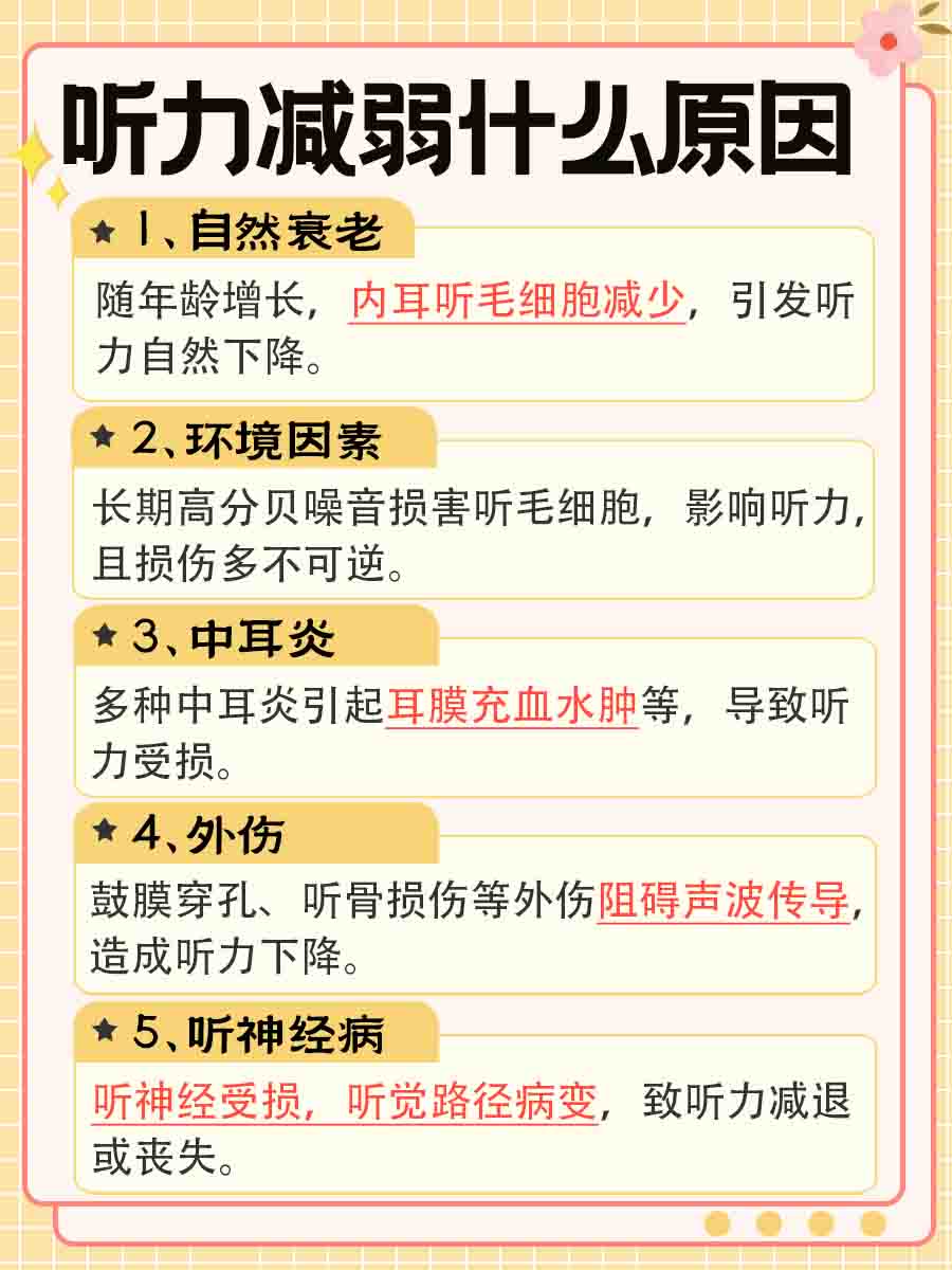 耳朵在呼救!听力减弱的原因,你不可不知!
