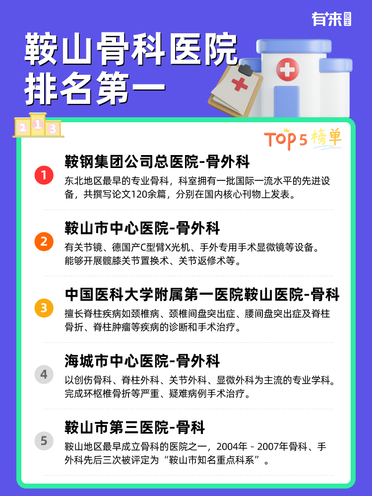鞍山骨科医院排名第一