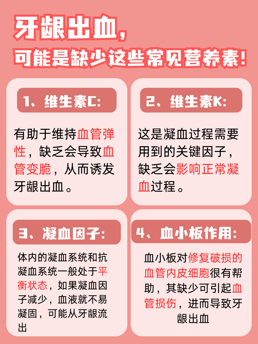 牙龈出血频发？你可能缺了这些关键营养素！