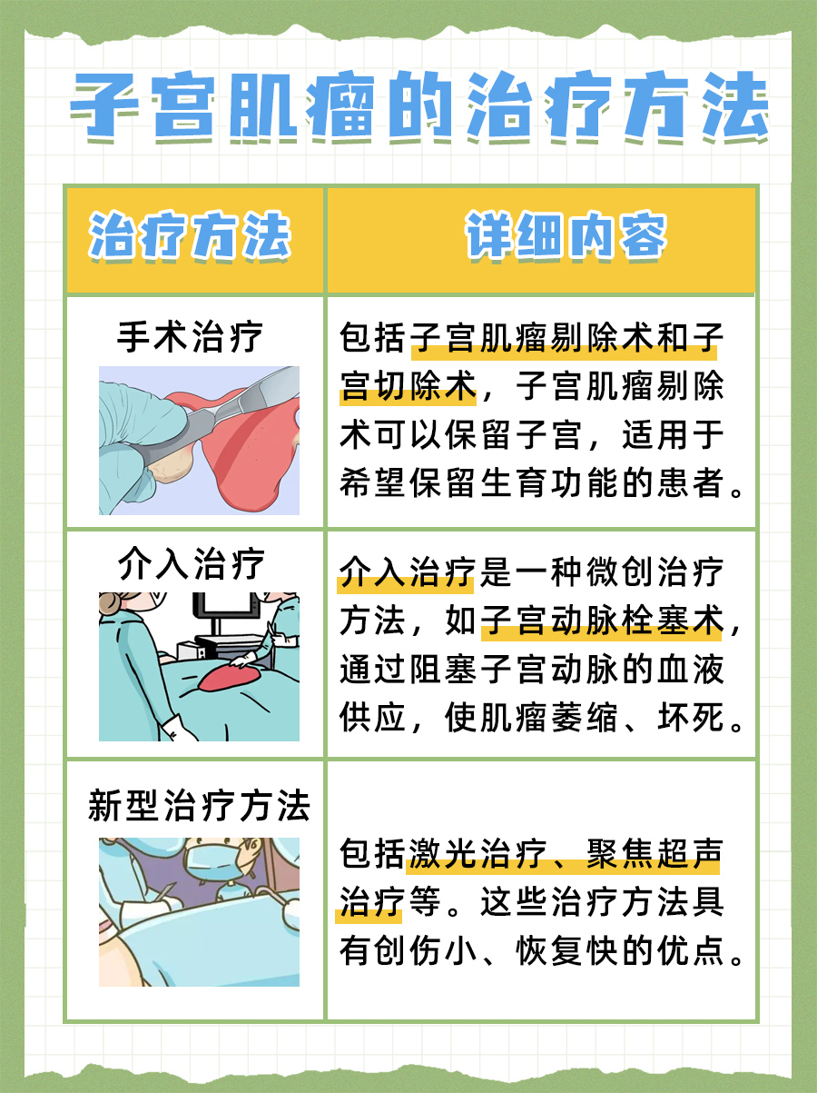 子宫肌瘤早期有10个征兆？真的假的？