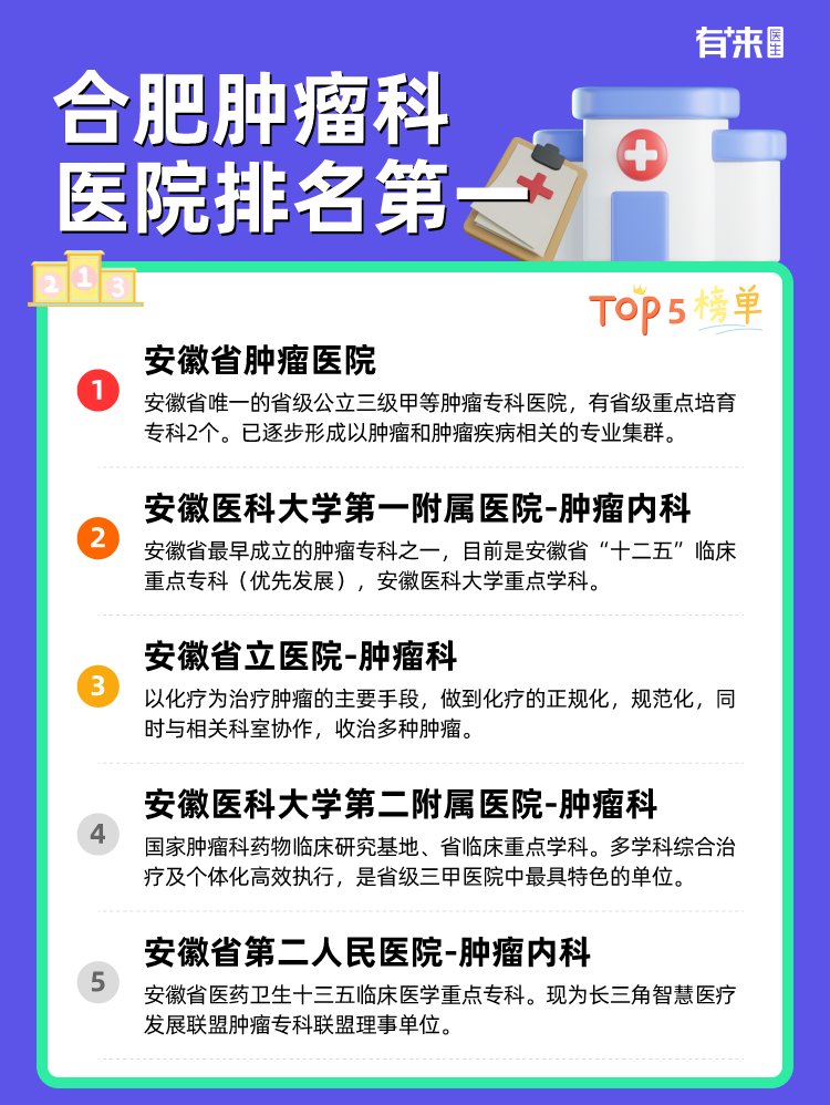 合肥肿瘤科医院排名第一