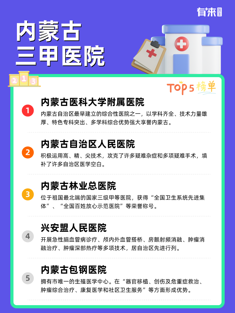 内蒙古三甲医院