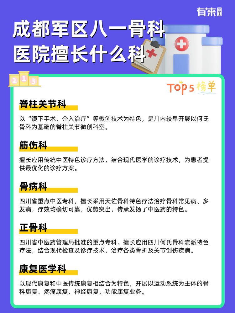 成都军区八一骨科医院擅长什么科