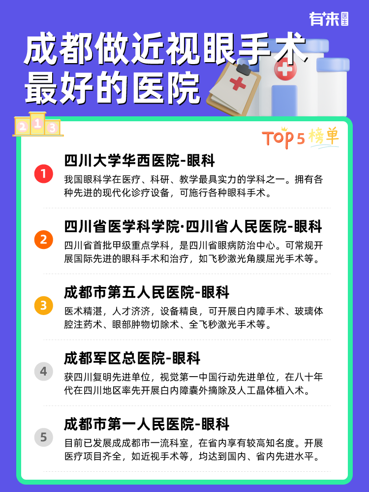 成都做近视眼手术比较好的医院