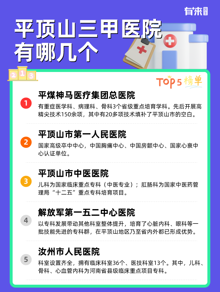 平顶山三甲医院有哪几个