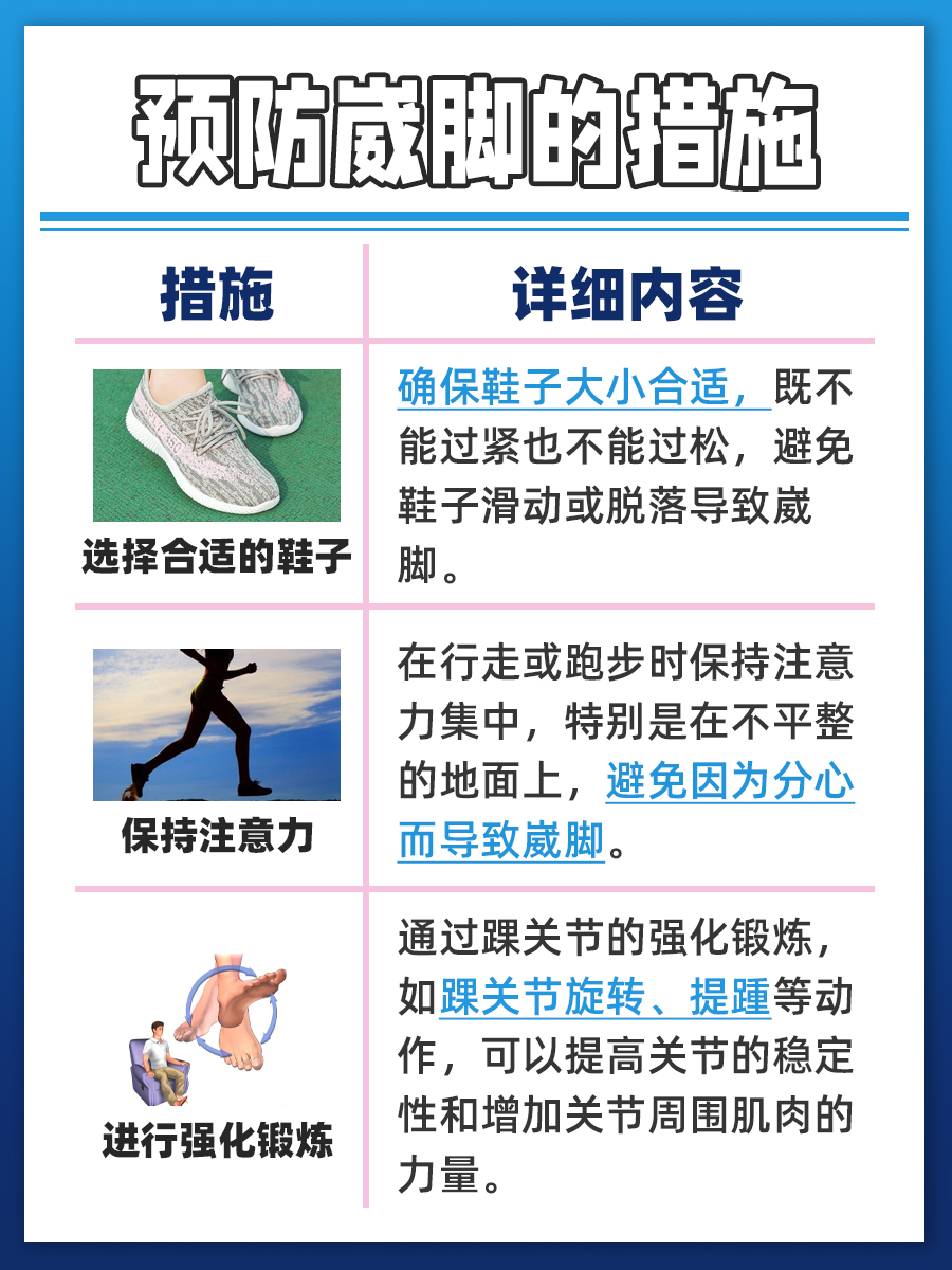 脚崴了肿起来，医生教你怎么处理