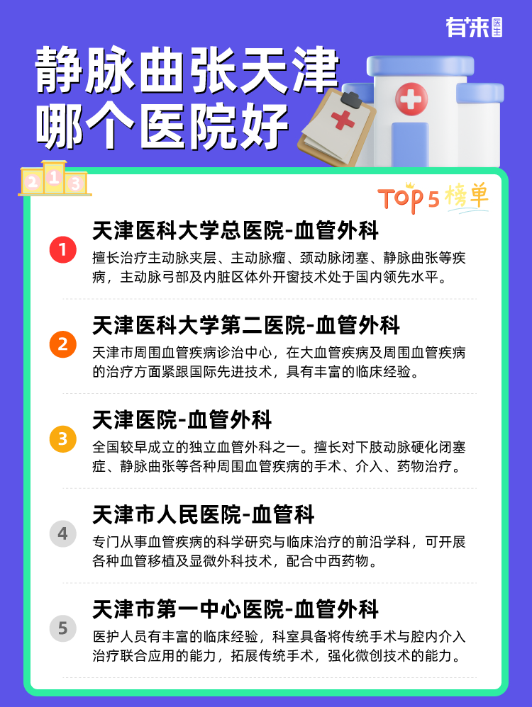 静脉曲张天津哪个医院好