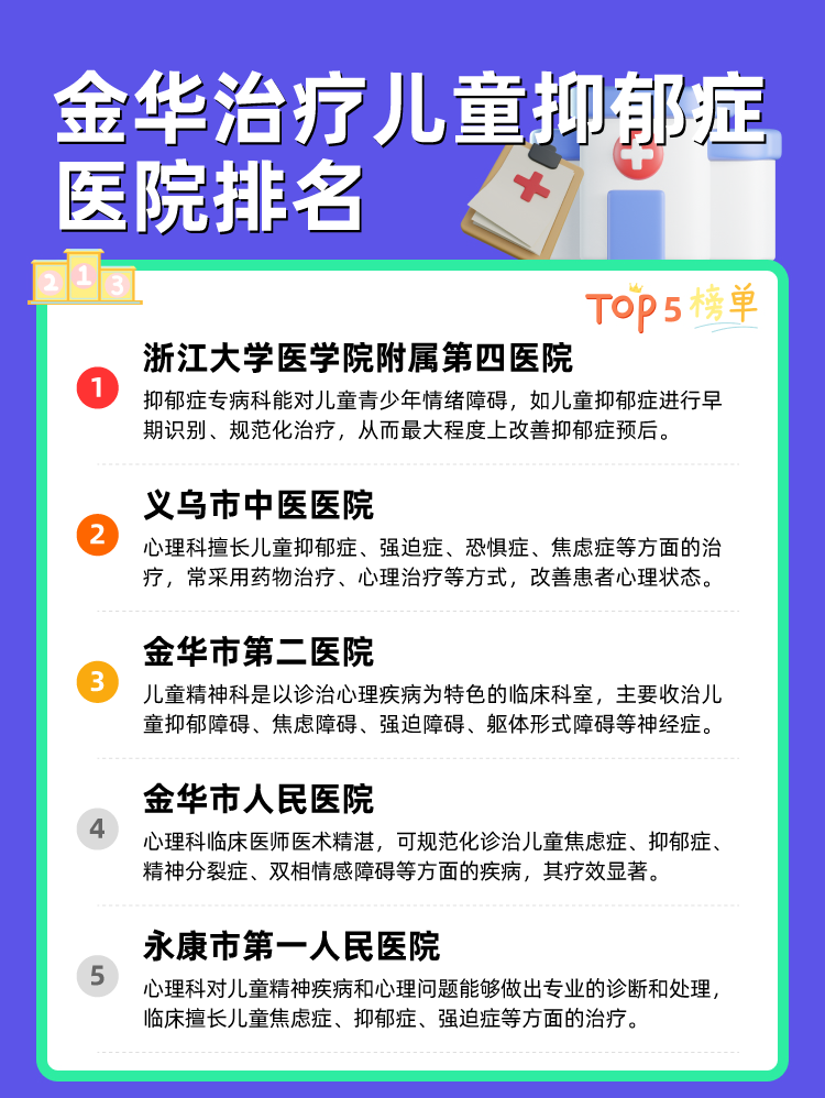 金华治疗儿童抑郁症医院排名