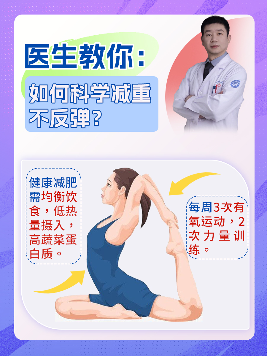 医生教你：如何科学减重不反弹？