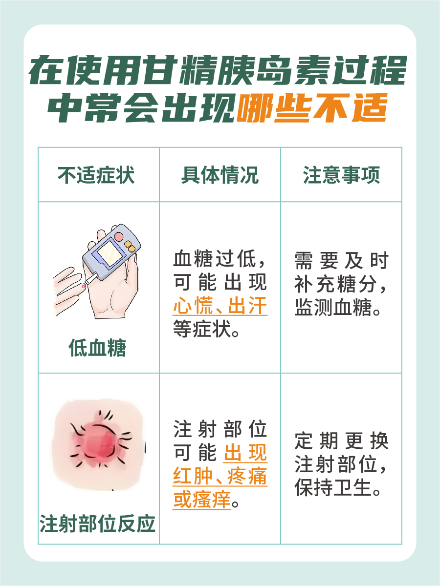 甘精胰岛素最佳注射时间,必看!