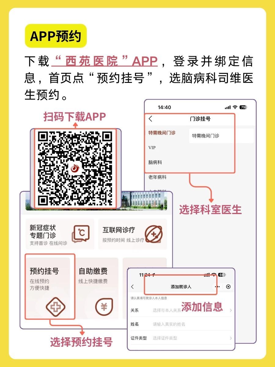 北京西苑医院司维医生怎么样？怎么挂号？
