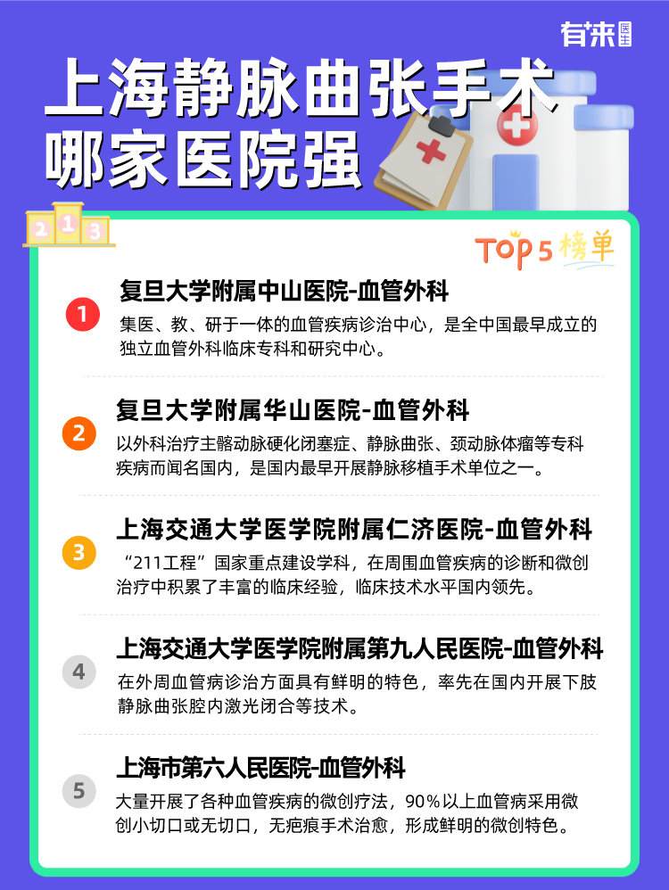 上海静脉曲张手术哪家医院强