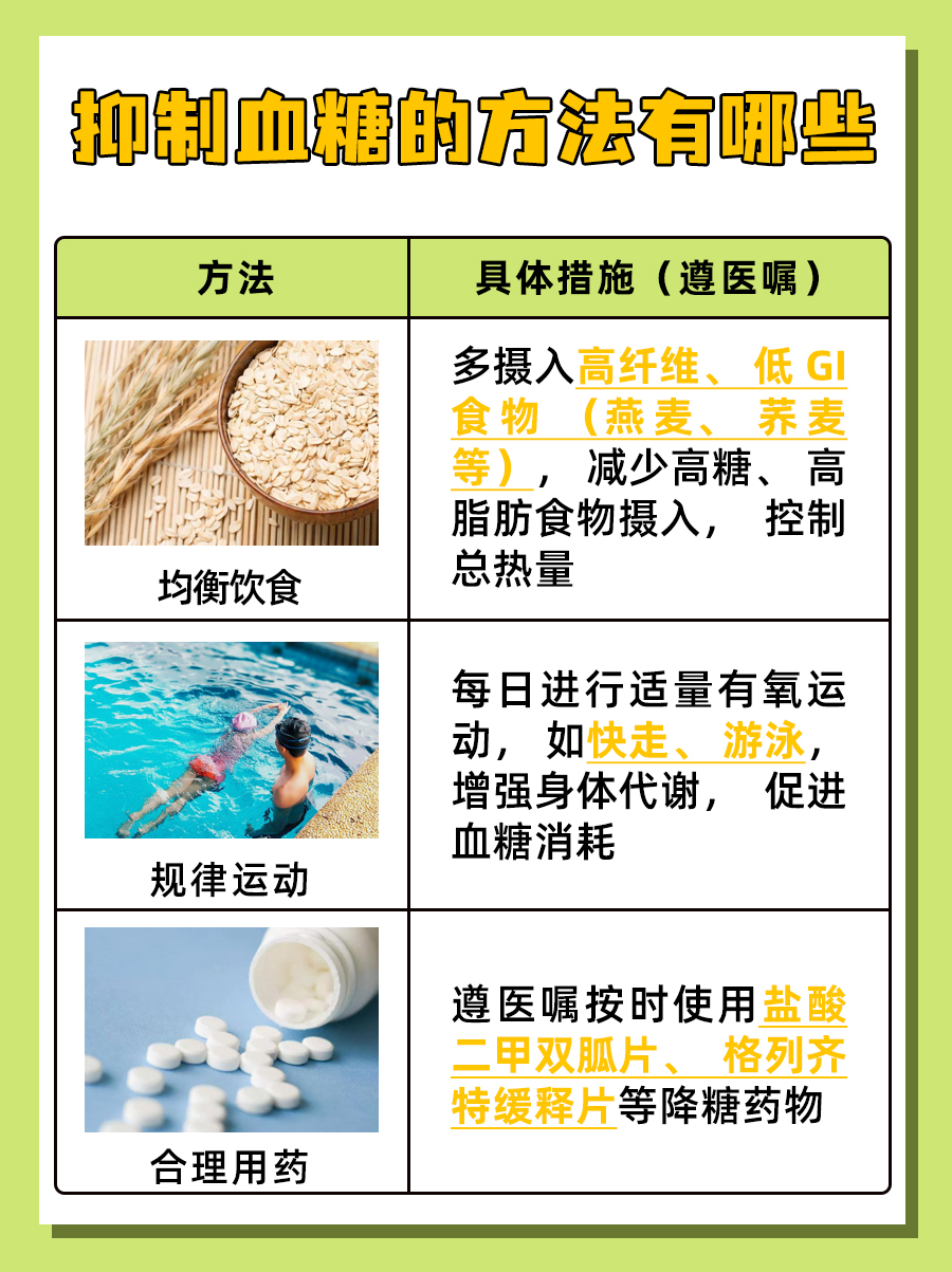 揭秘：四种水果“自带”胰岛素？稳血糖防并发症