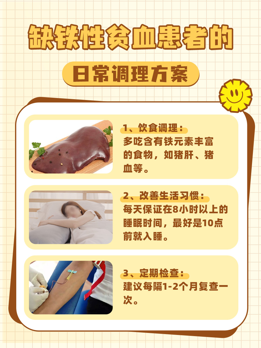多糖铁复合物胶囊—价格揭秘