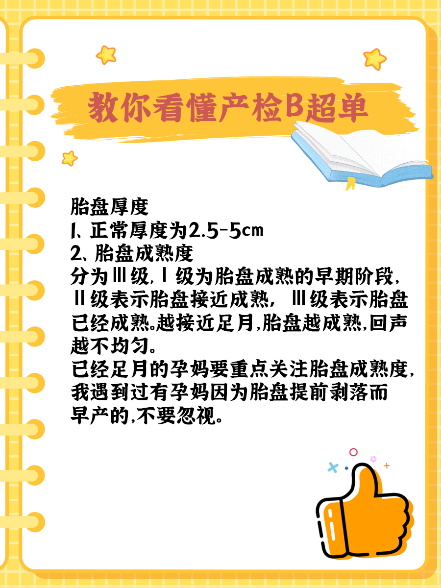 终于搞懂了胎盘前壁和胎盘后壁的区别