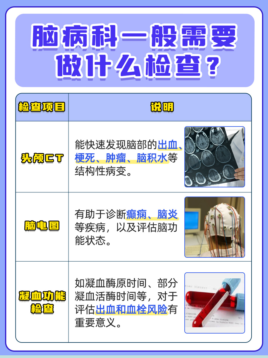 脑病科是看什么病的？揭秘