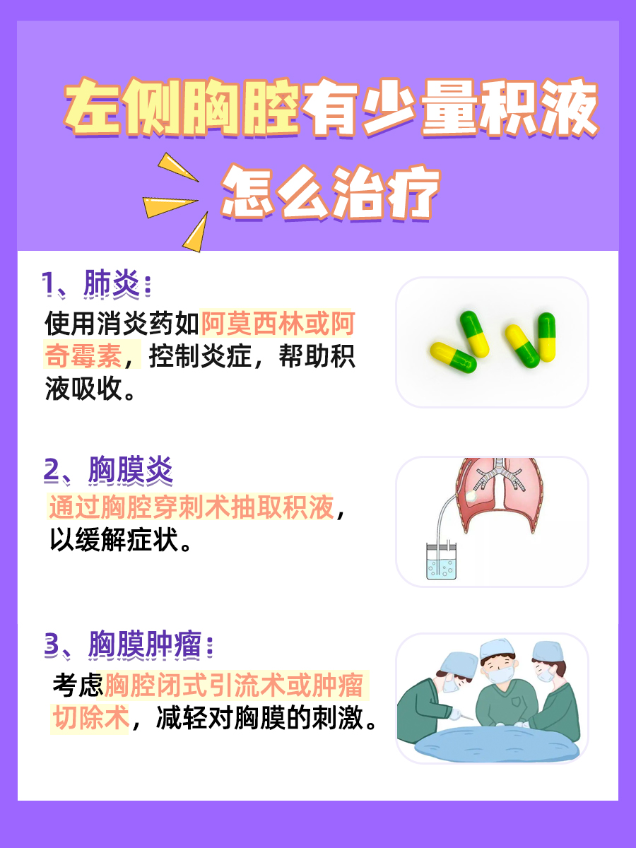 左侧胸腔有少量积液？帮你轻松搞定