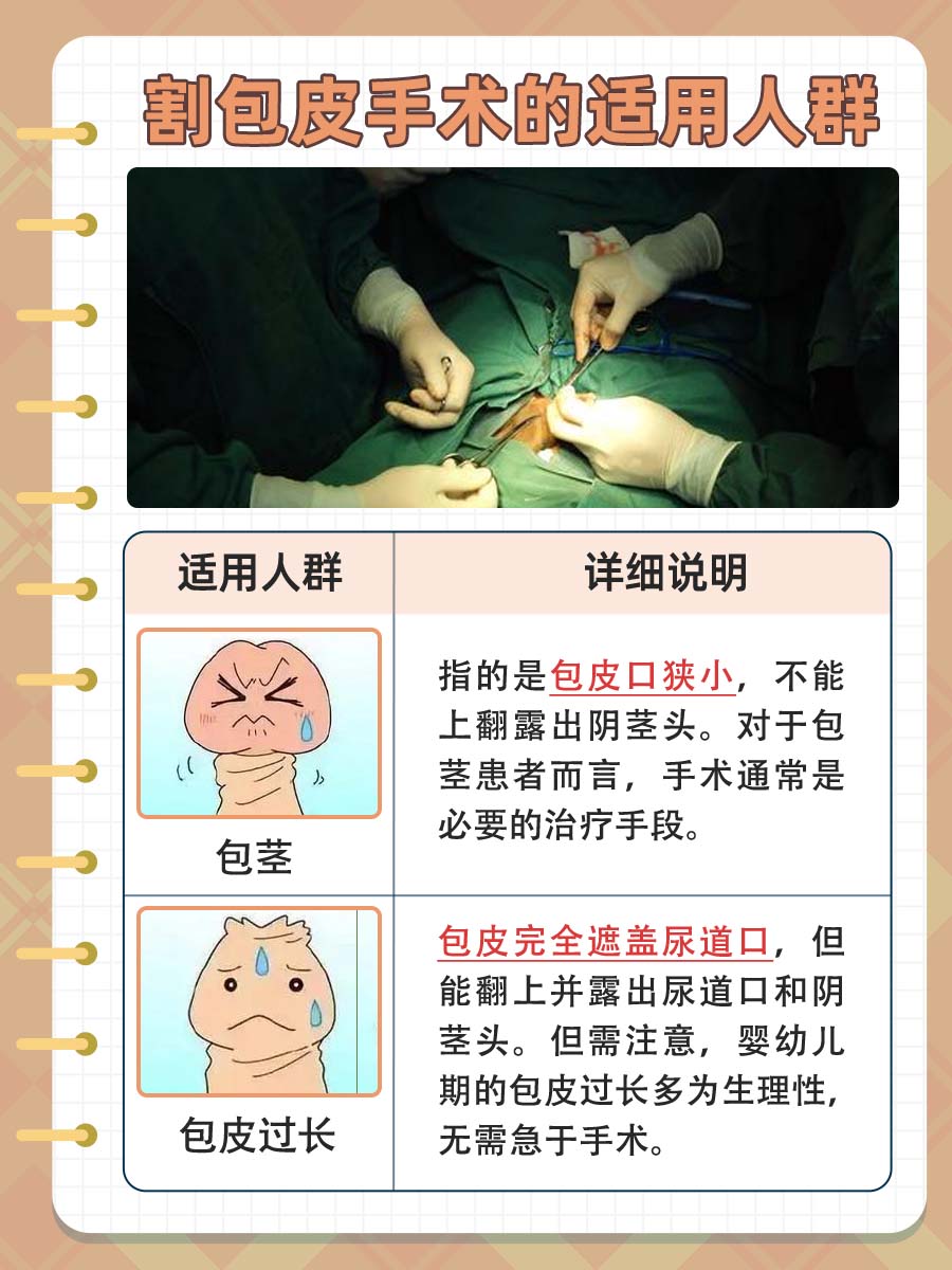 揭秘！割包皮后真的会降低灵敏度吗？