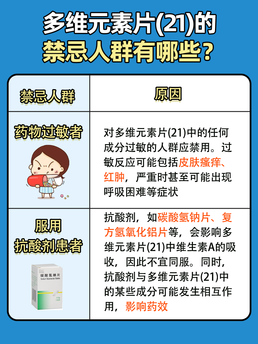 多维元素片(21)副作用有哪些？医生告诉你！
