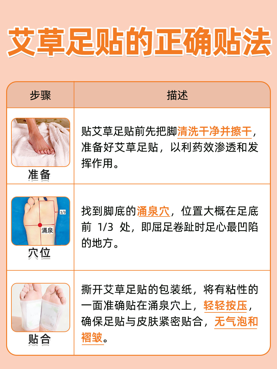 艾草足贴正确贴法图