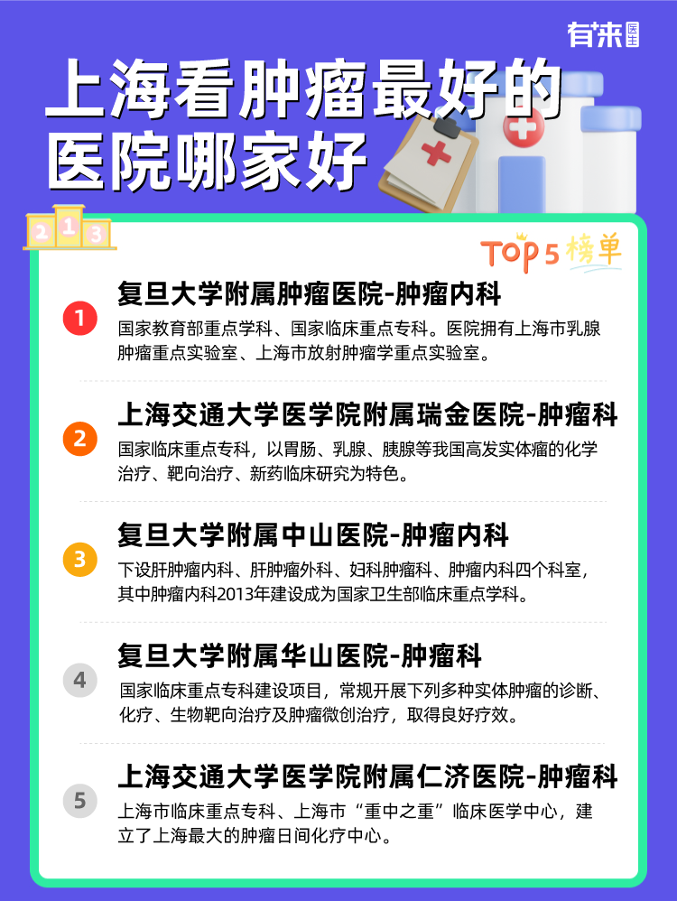 上海看肿瘤比较好的医院哪家好