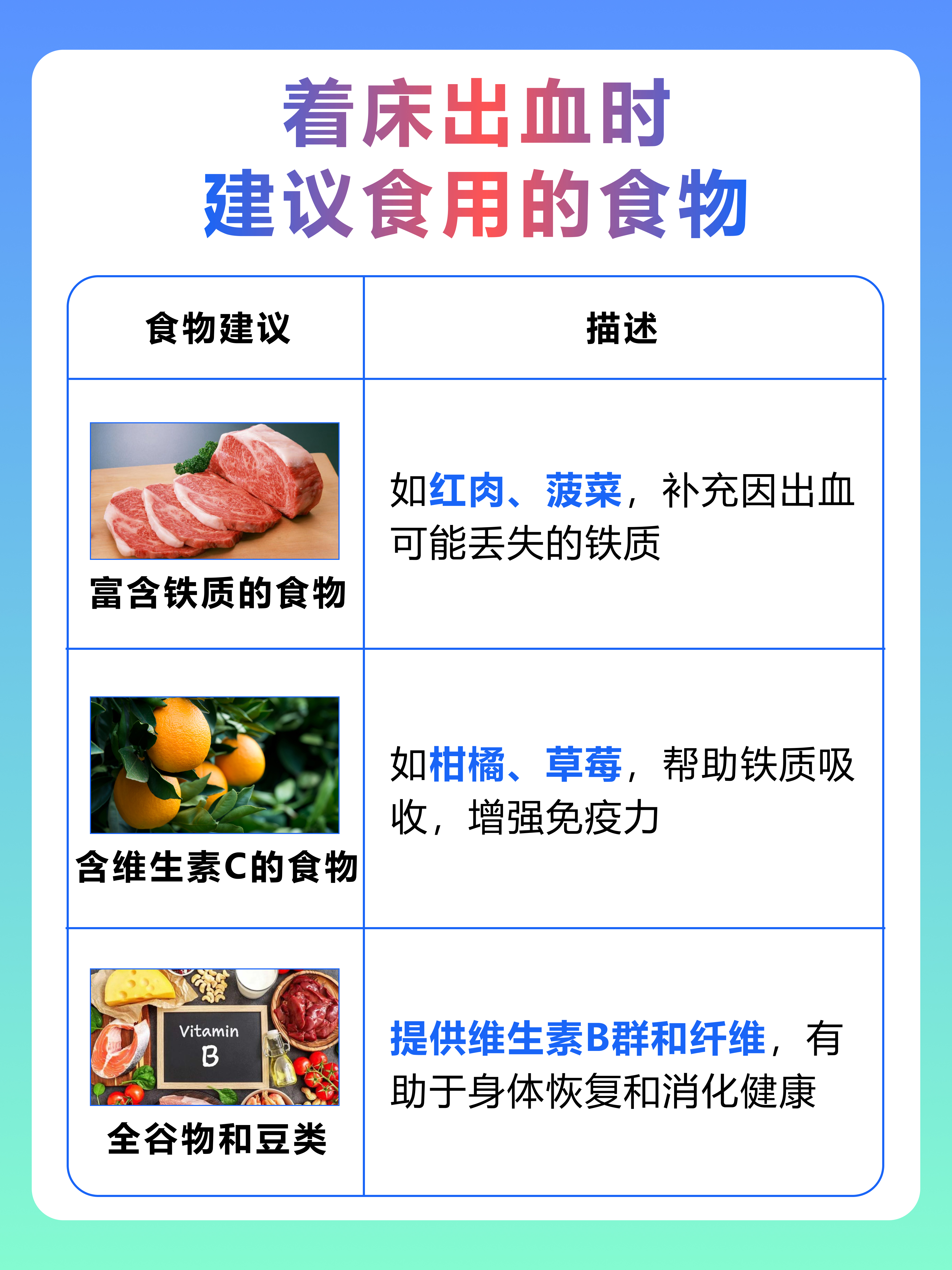 着床出血与怀孕天数的关系：孕期常识
