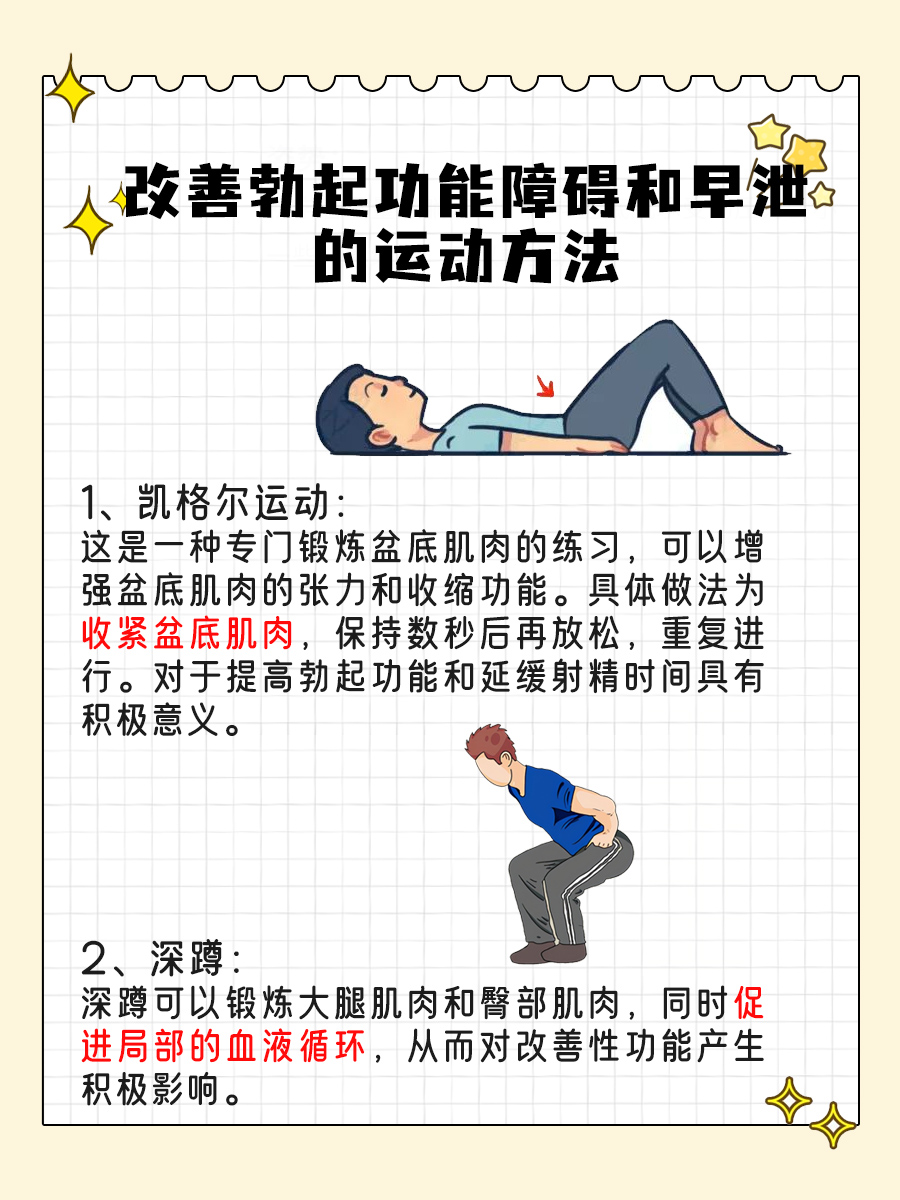 医生说—他达拉非片:双效片哪种好