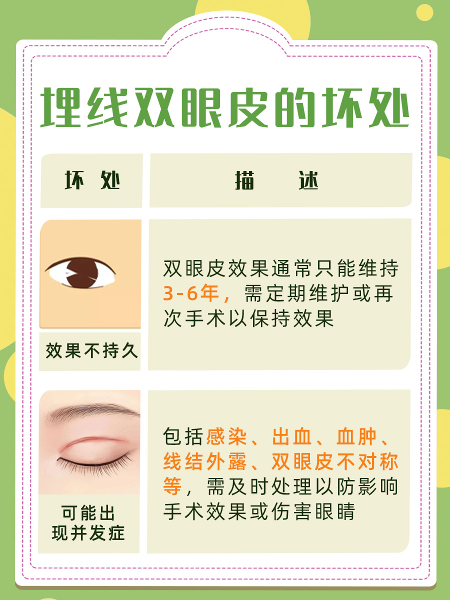 带你了解：埋线双眼皮的好处和坏处