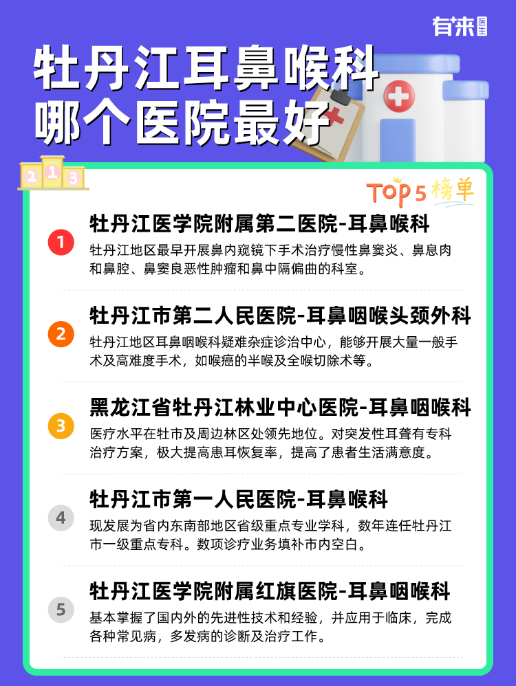 牡丹江耳鼻喉科哪个医院比较好